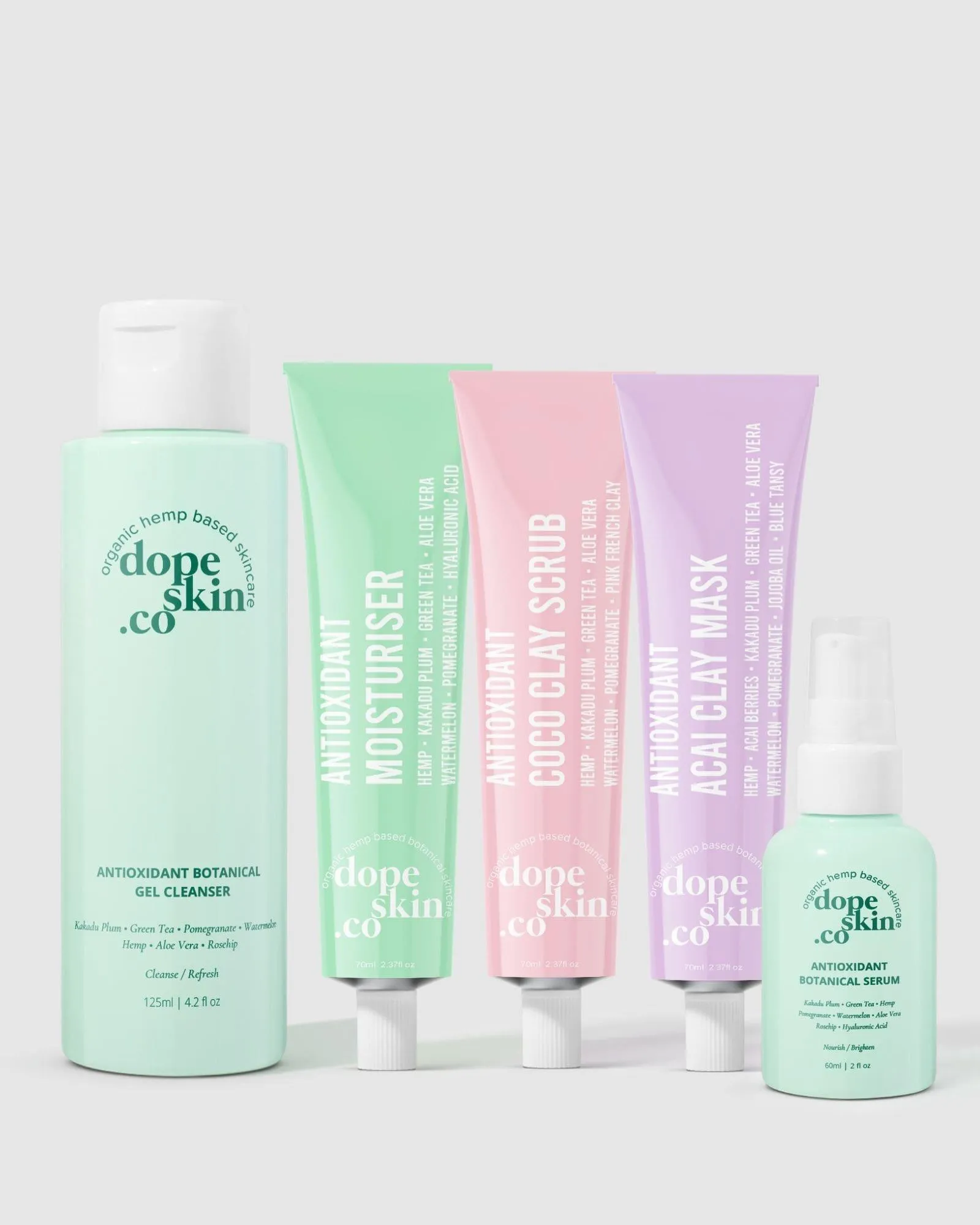 Botanical Antioxidant Skincare Kit