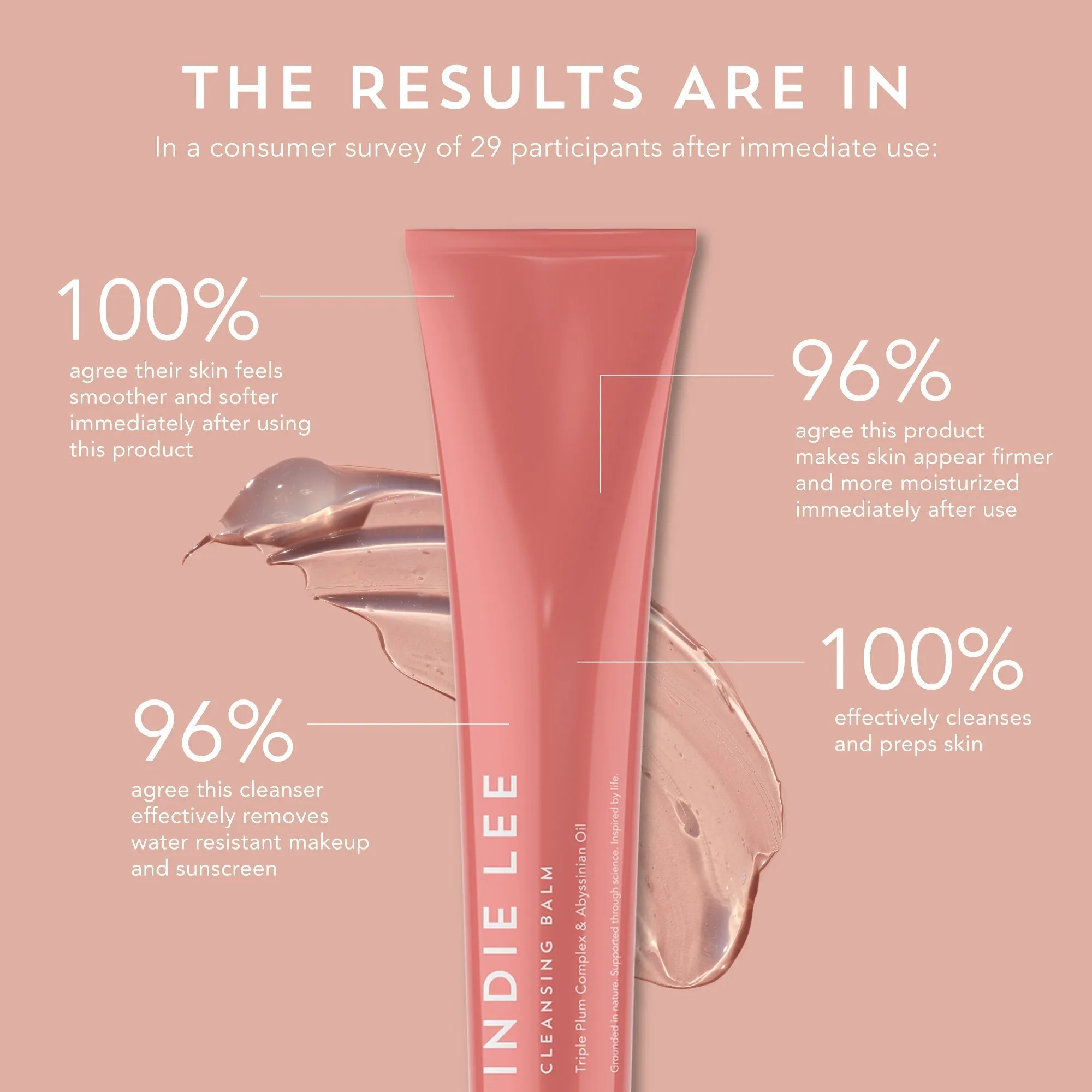 Double Duty - Oily/Acne-Prone Skin