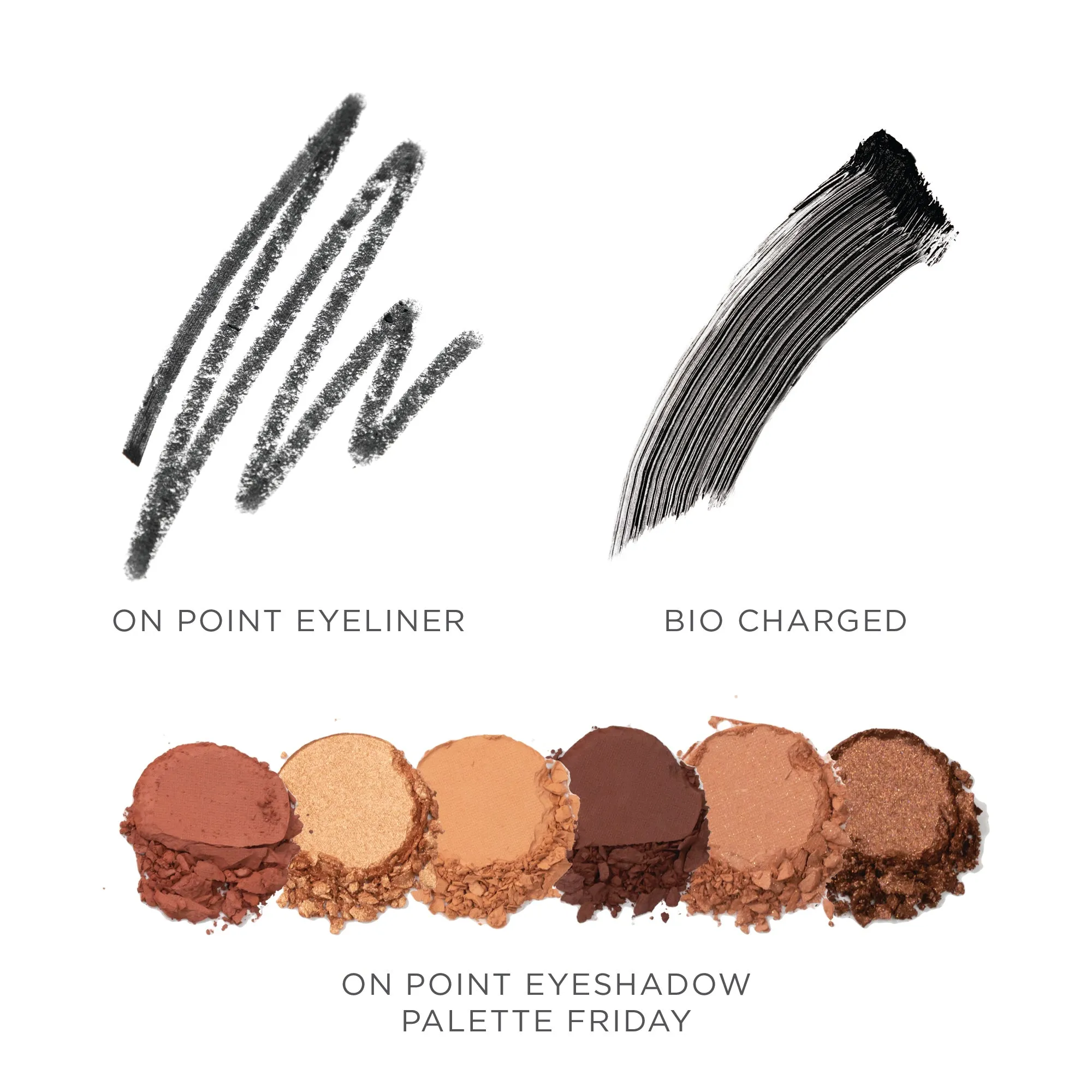 The Essential Eye Set