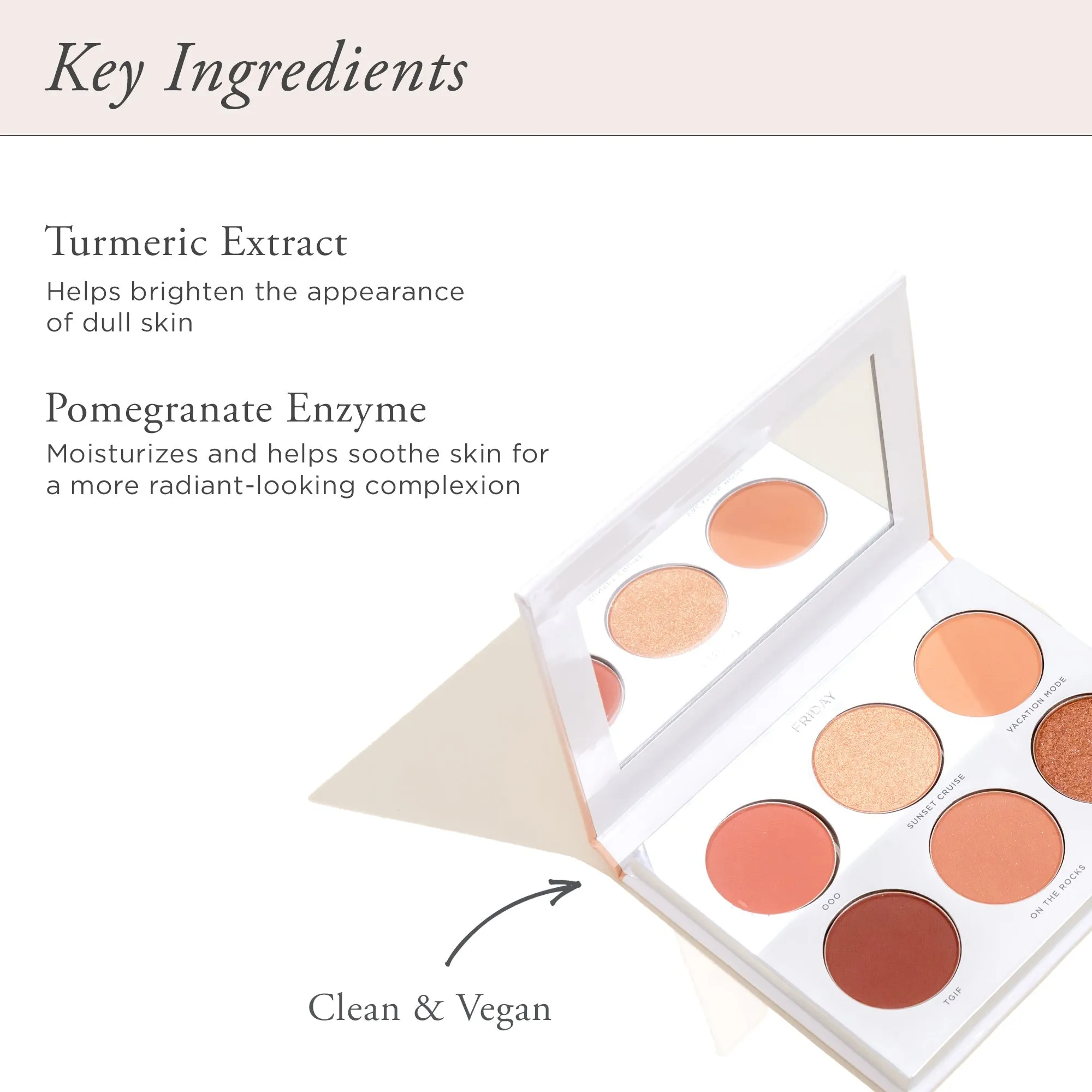The Essential Eye Set